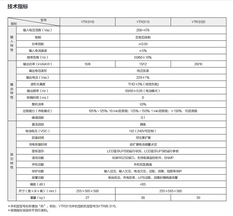平博pinnacleUPS YTR31系列（10-20KVA）立式(图1)