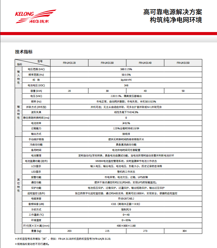 平博pinnacleFR 三进单出20K-50kVA(图3)