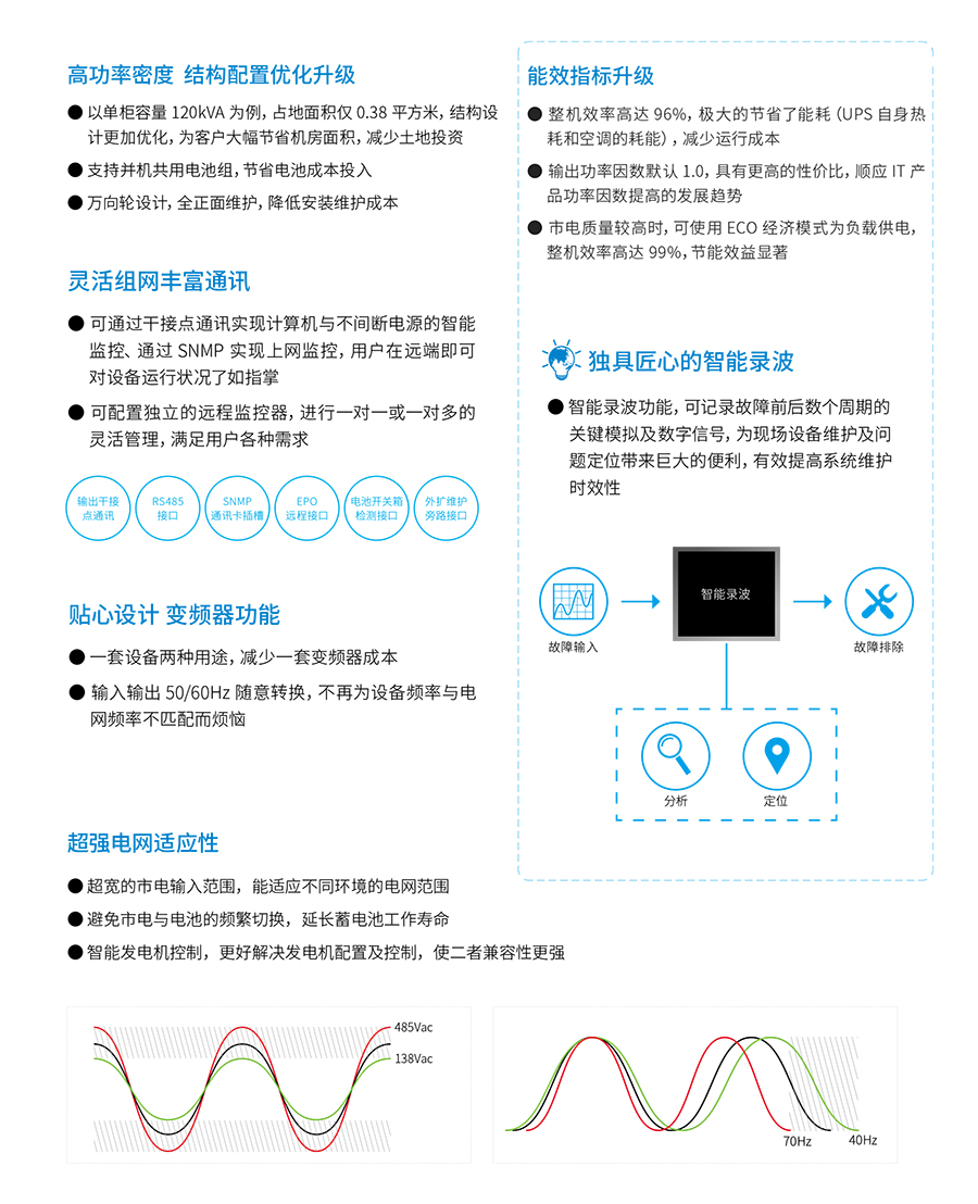 平博pinnacleUPS YTR33系列（20--200KVA）立式(图2)