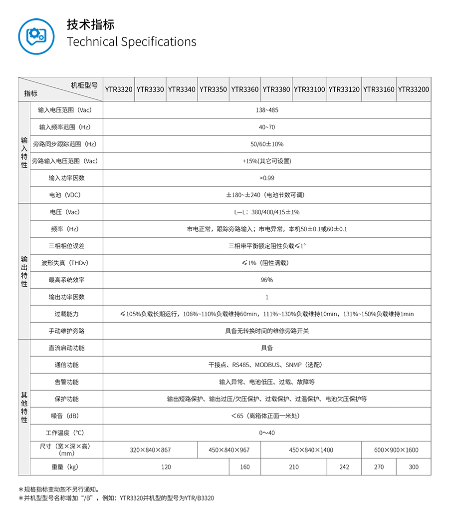 平博pinnacleUPS YTR33系列（20--200KVA）立式(图5)