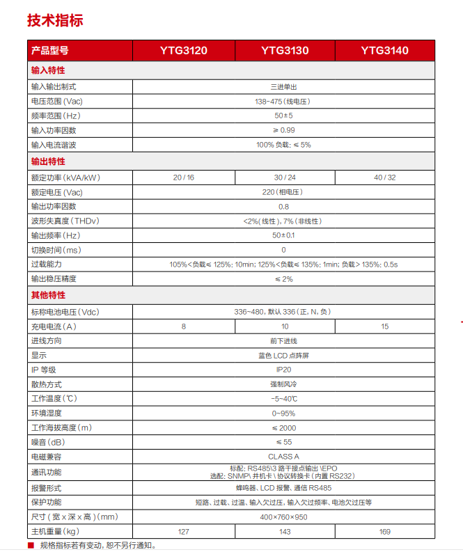 YTG系列 20-40kVA 平博pinnacle电源UPS(图3)