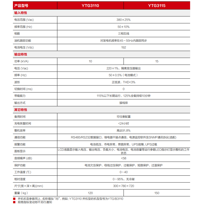 平博pinnacle精卫电源 YTG系列三进单出UPS（10-15kVA）(图3)