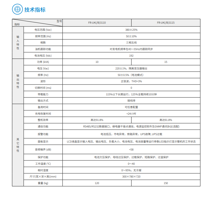 平博pinnacleFR 三进单出10K-15kVA(图3)