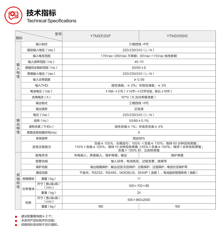 YTM33系列？榛鯱PS（30-150kVA）(图1)