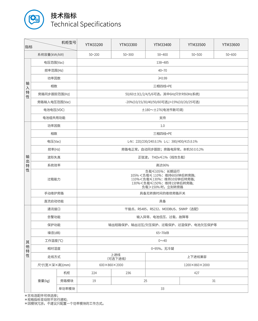 YTM33系列？榛鯱PS(50-600kVA)(图3)