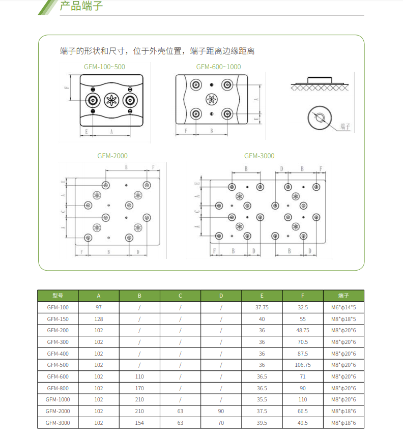 平博pinnacle蓄电池2V系列(图4)