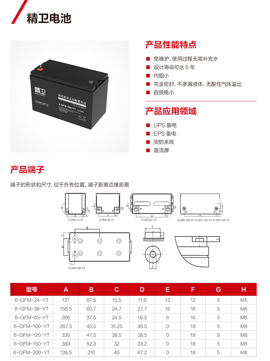 平博pinnacle蓄电池12V（精卫系列）(图1)