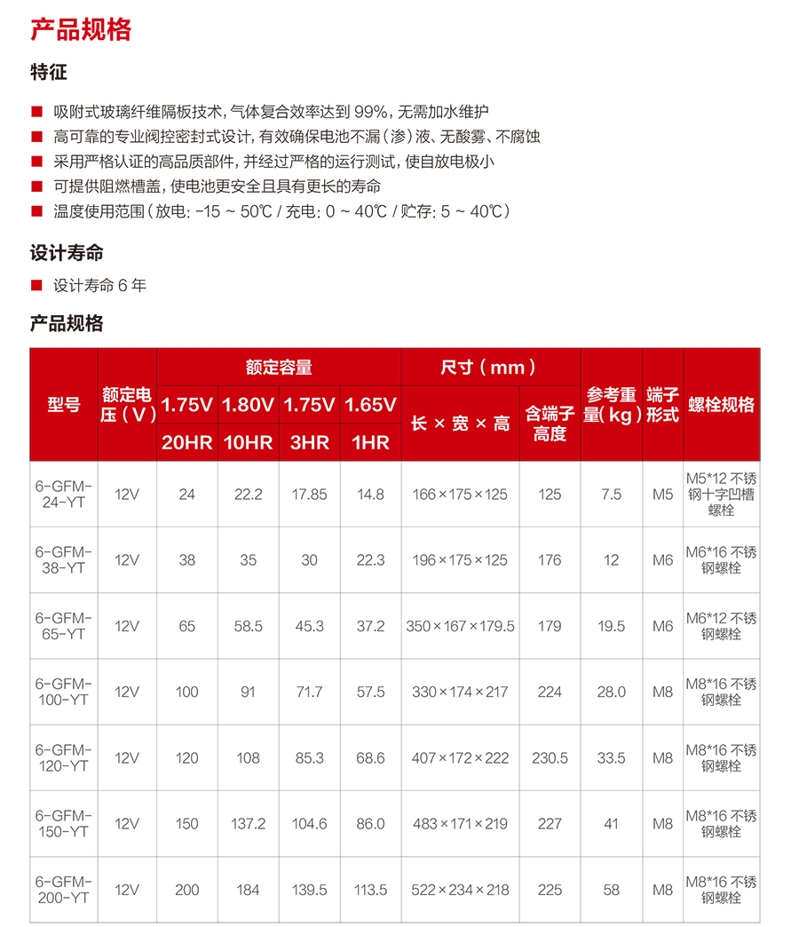 平博pinnacle蓄电池12V（精卫系列）(图2)